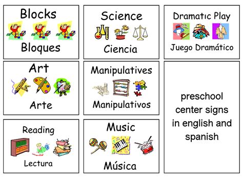 Earlier oral language difficulties persist, including a lack of fluency and glibness; frequent use of “um’s” and imprecise language; and general anxiety when speaking. . Free printable preschool center signs in english and spanish